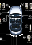 Led applications